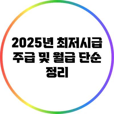 2025년 최저시급 주급 및 월급 단순 정리