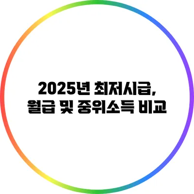 2025년 최저시급, 월급 및 중위소득 비교