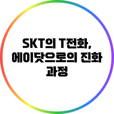 SKT의 T전화, 에이닷으로의 진화 과정