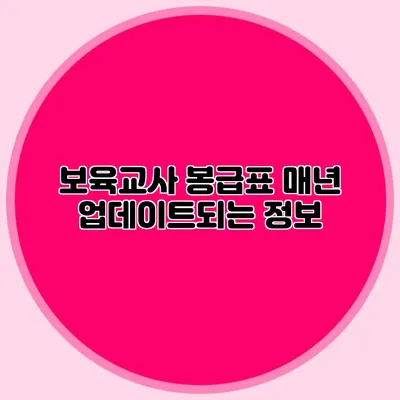 보육교사 봉급표 매년 업데이트되는 정보