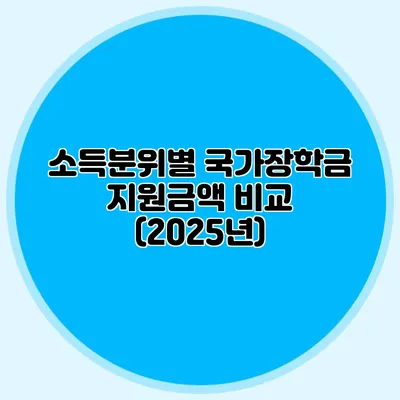 소득분위별 국가장학금 지원금액 비교 (2025년)