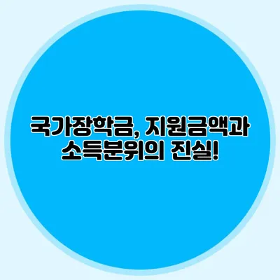 국가장학금, 지원금액과 소득분위의 진실!